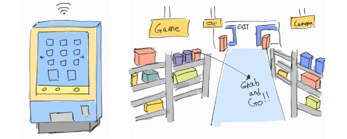 Concept 2: Self-pre-checkout with Kiosk