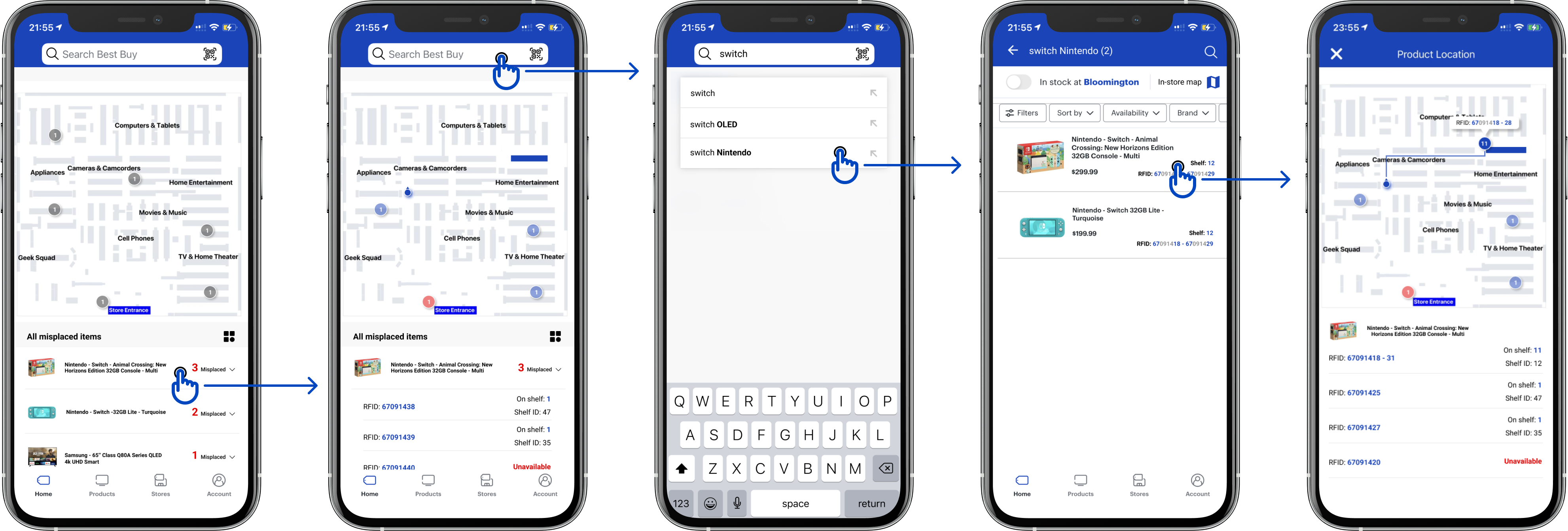 Screens show how system work for employees