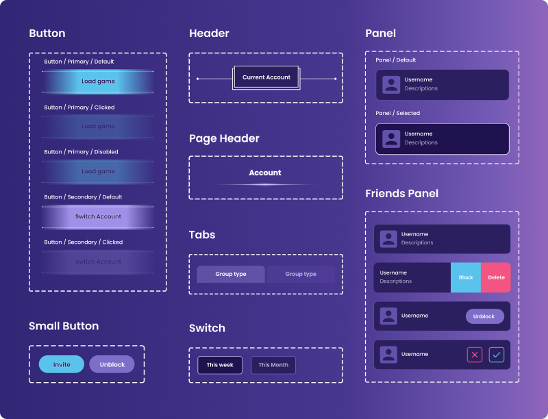 Components used in Beamable theme design