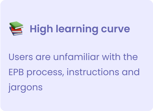 Insight#2: High learning curve