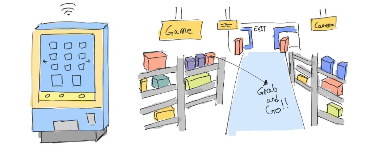Concept 2: Self-pre-checkout with Kiosk