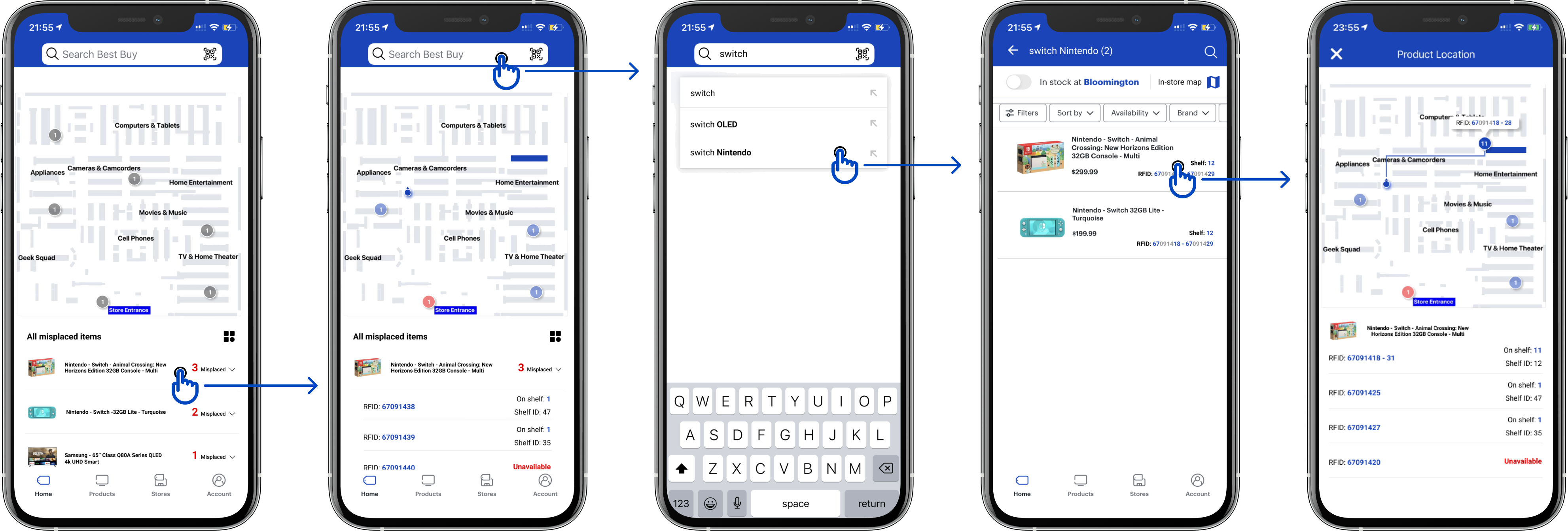 Screens show how system work for employees
